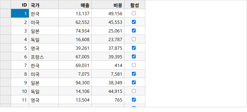 실행 결과