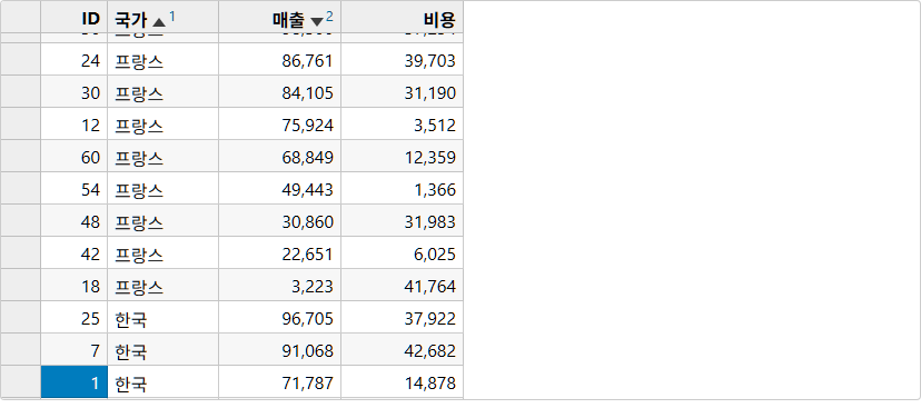 실행 결과