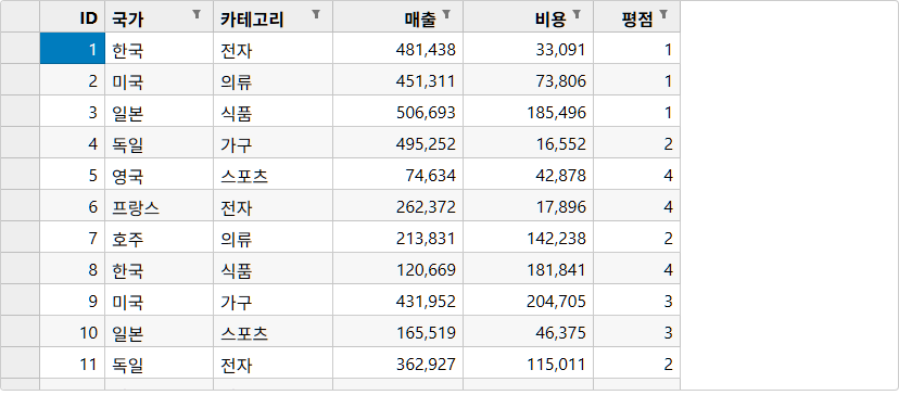 실행 결과