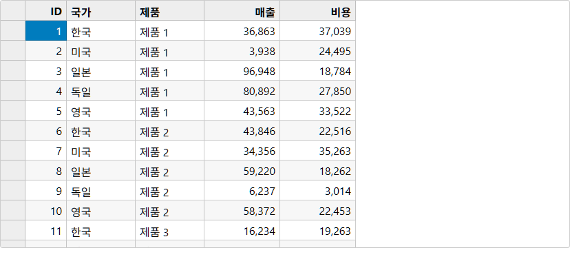 실행 결과