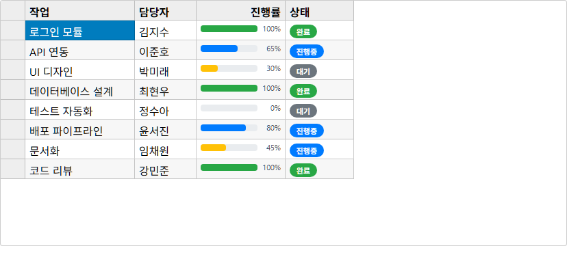 실행 결과