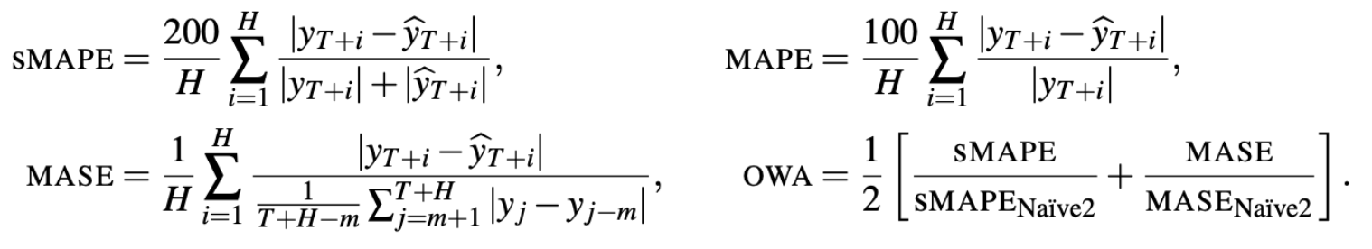 [ICLR 2020] N-BEATS : Neural Basis Expansion Analysis for Interpretable ...