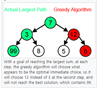 Reinforcement Learning: An Introduction (Sutton & Barto) 문단별 요약정리