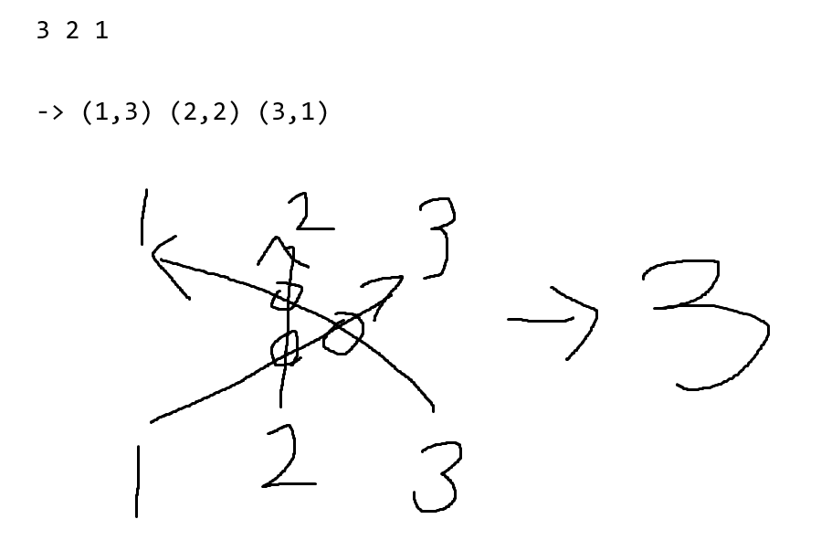 post-thumbnail