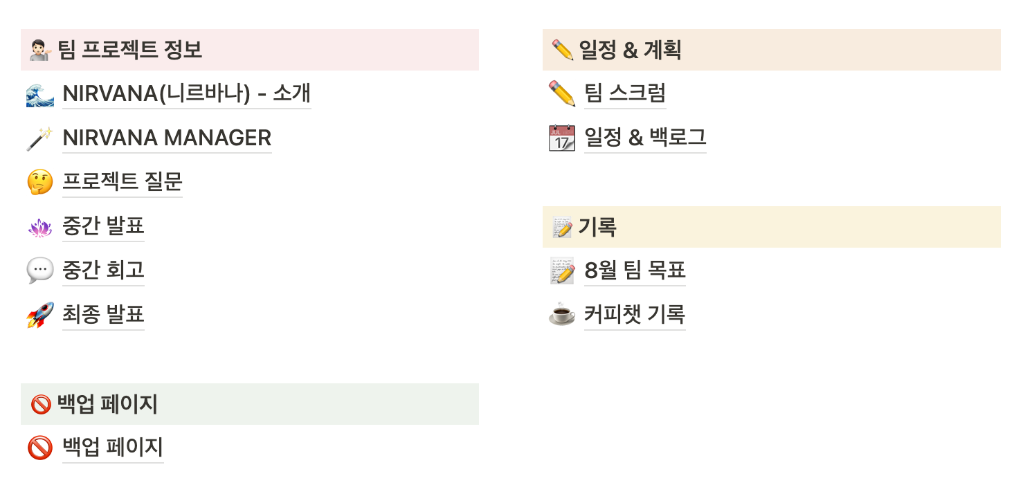 니르바나 노션 활용 사진