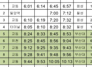 밀양캠퍼스 시간표