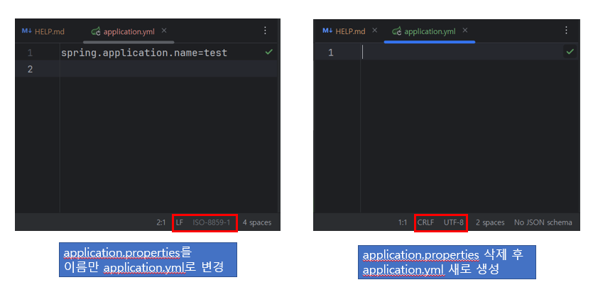 인코딩 방식 비교
