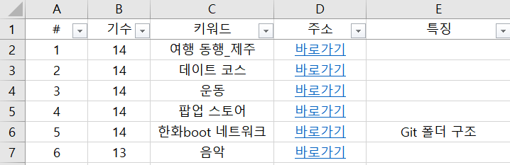 프로젝트 저장소 엑셀