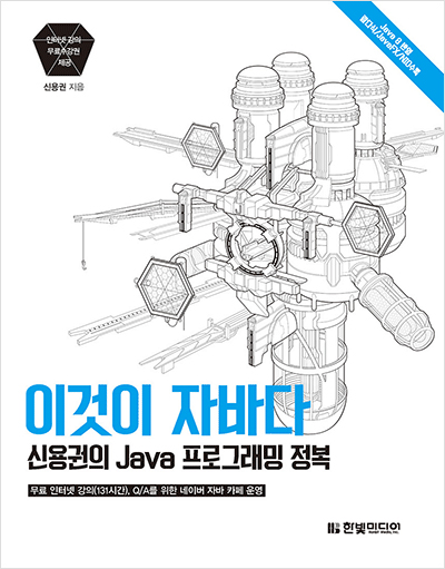 thisisjava
