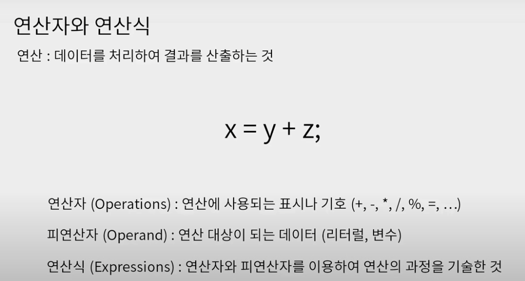 operations_expressions