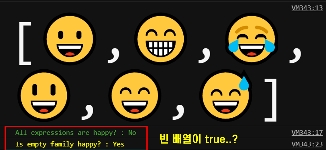 [JavaScript] array.every