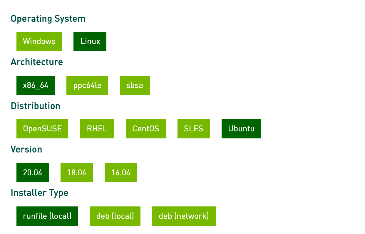 jupyter-notebook-gpu