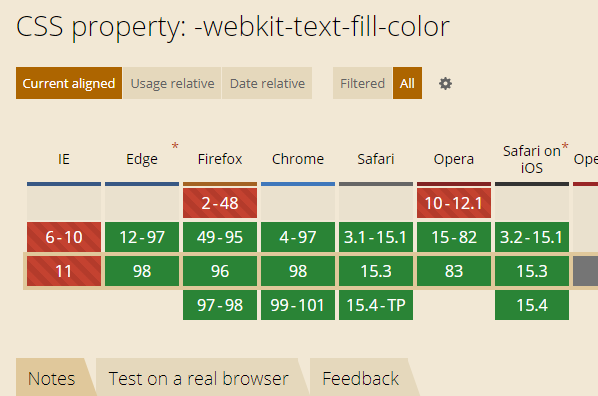 css-txt-gradient