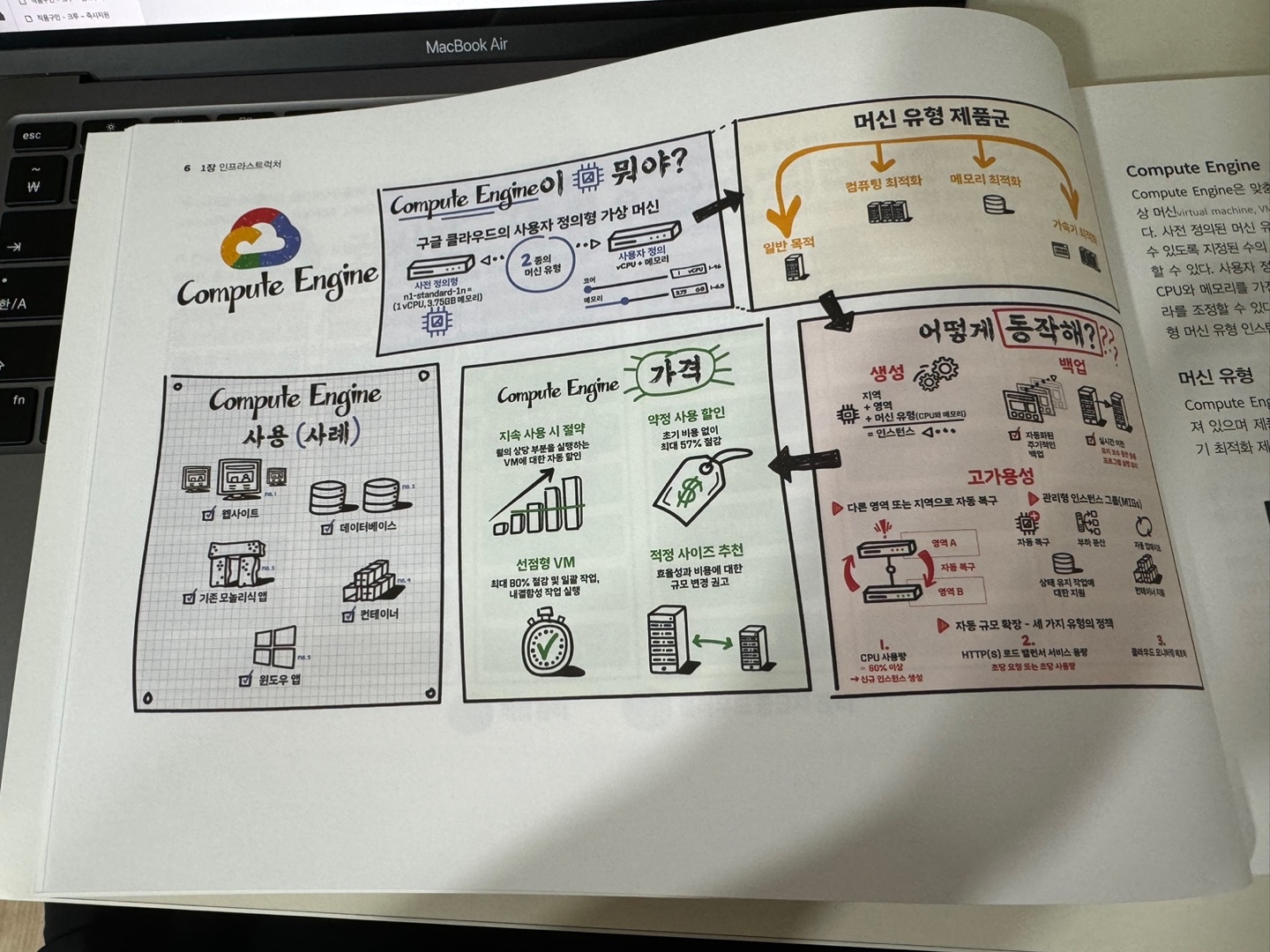 페이지 왼쪽에 위치한 그림