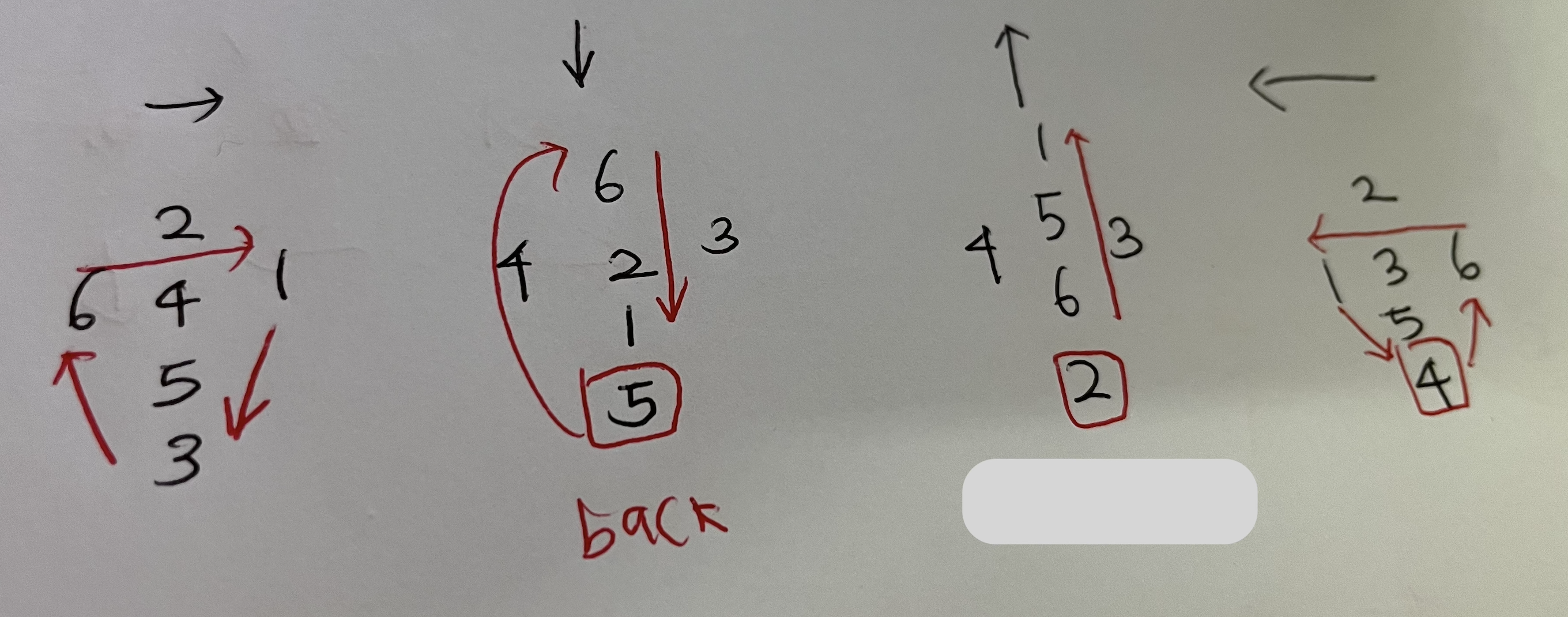 (C++) 백준 23288 주사위 굴리기 2