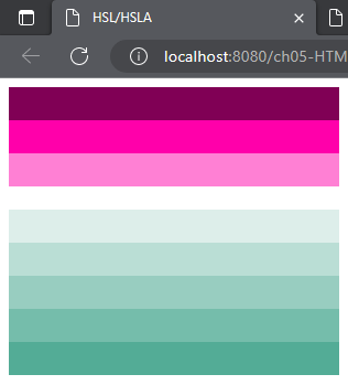 [HTML/CSS] 글꼴/목록/색상/배경 스타일, 박스모델, 위치유형 설정