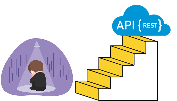 첫 API 명세서 작성 가이드: 초심자를 위한 REST API 개념 총정리