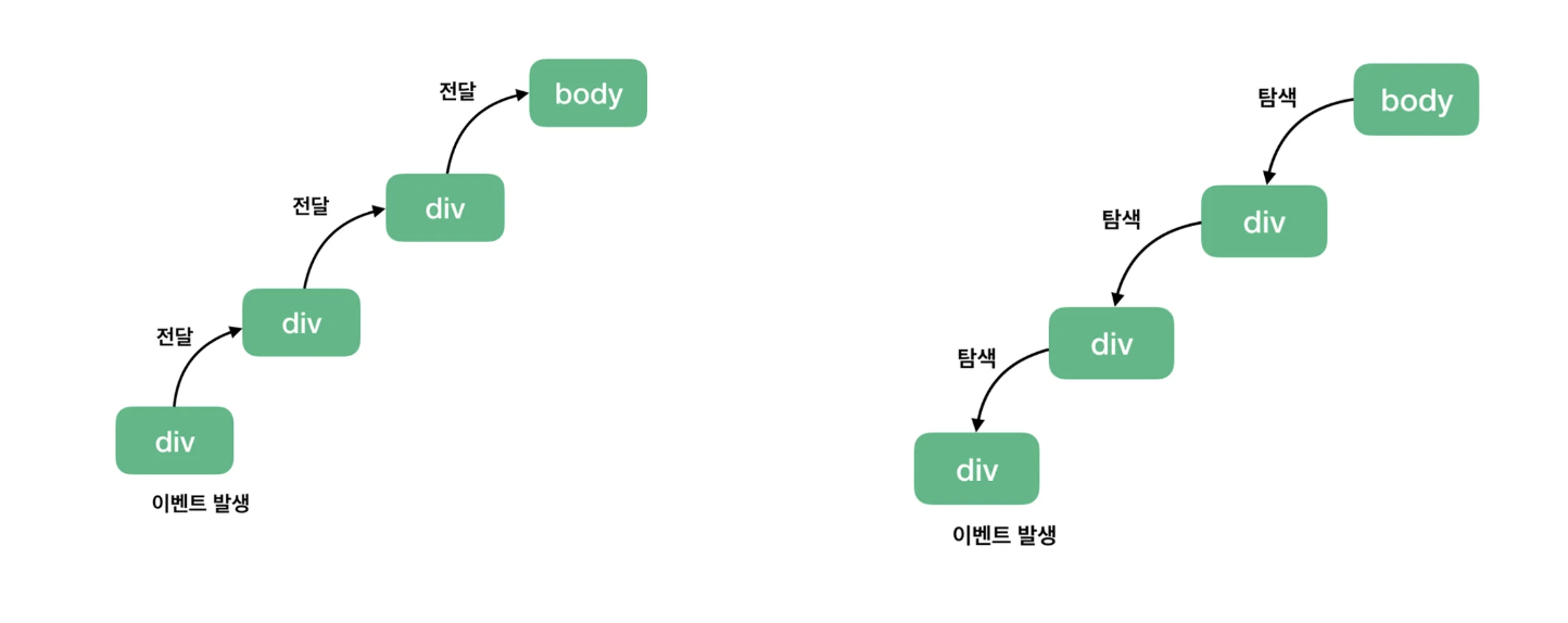 개념설명