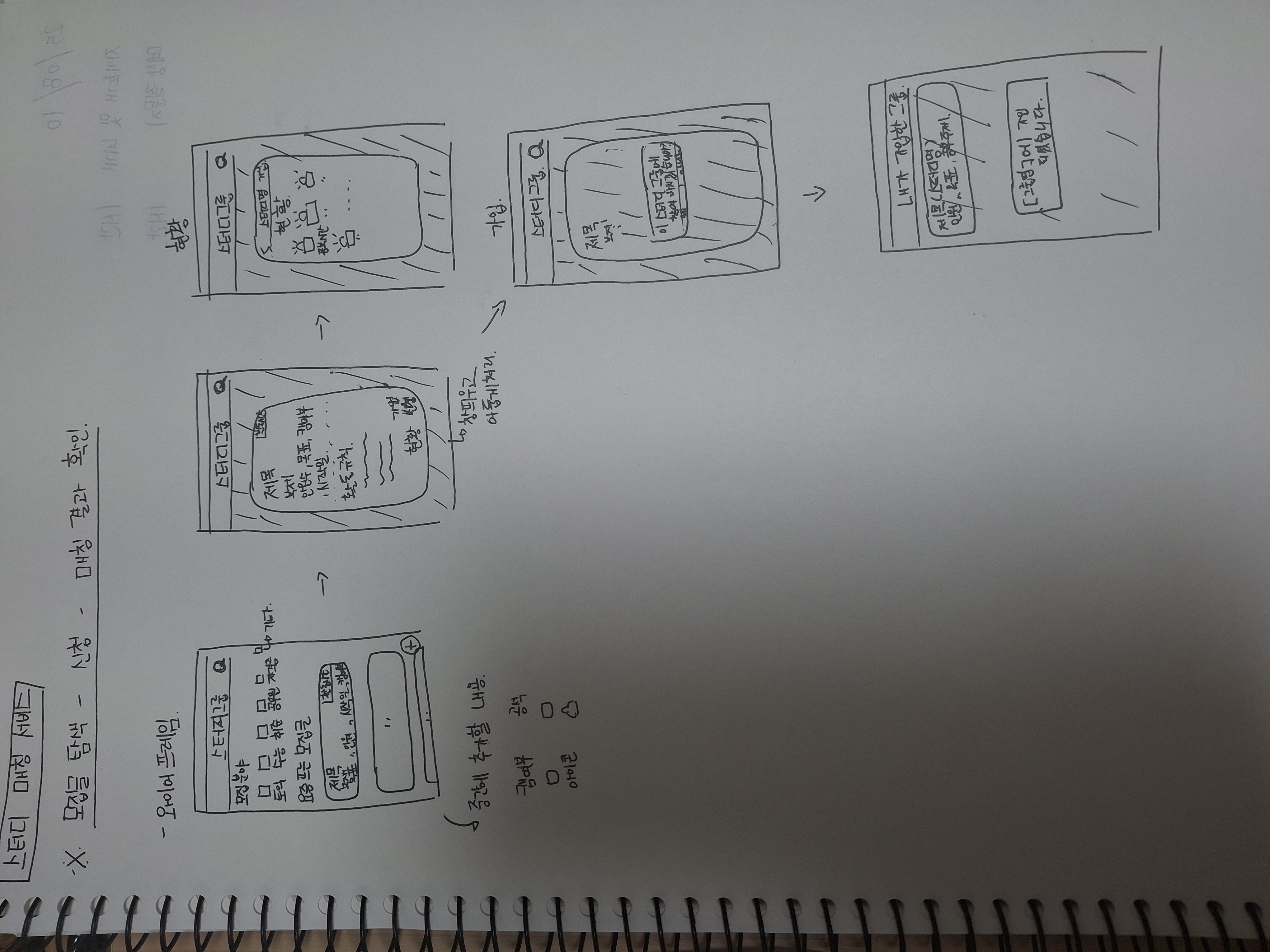post-thumbnail