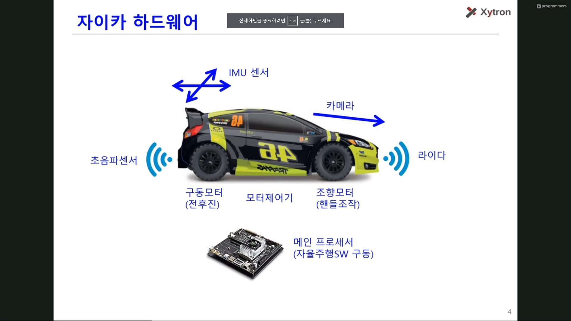 시리즈 | ROS - Jasons log