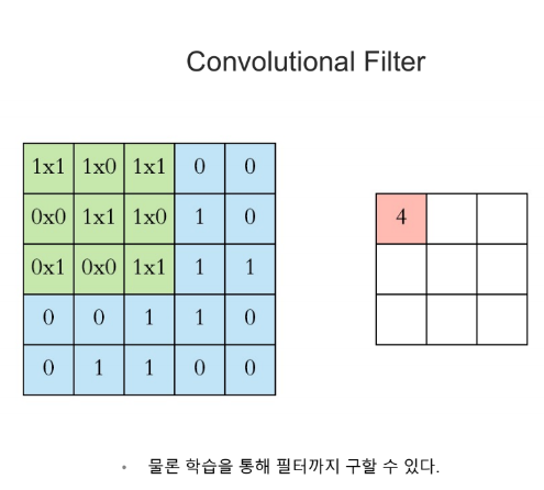 개인스터디노트 (6/5)