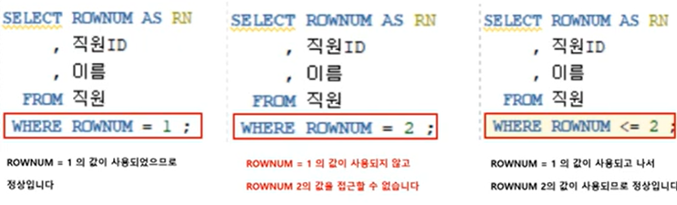 Sql Rownum 2-2장: SQL 활용