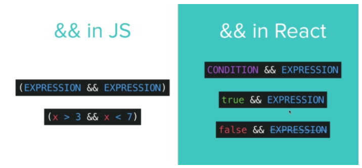 react-ternary-operator-and-operator-in-react