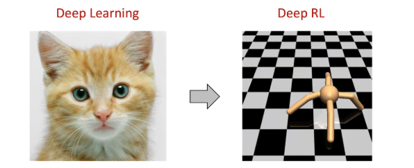 [RL] Deep Reinforcement Learning - 1. Course Overview