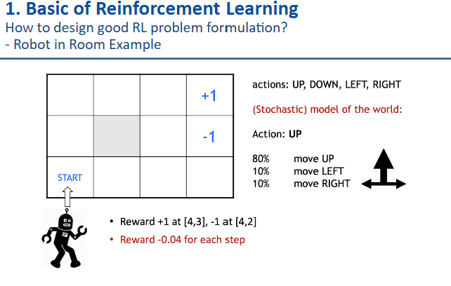 [RL] Deep Reinforcement Learning - 1. Course Overview