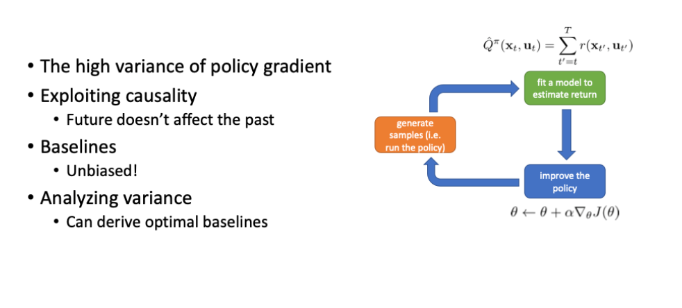 [RL] Lecture 6 - RL algorithms: Policy-based RL