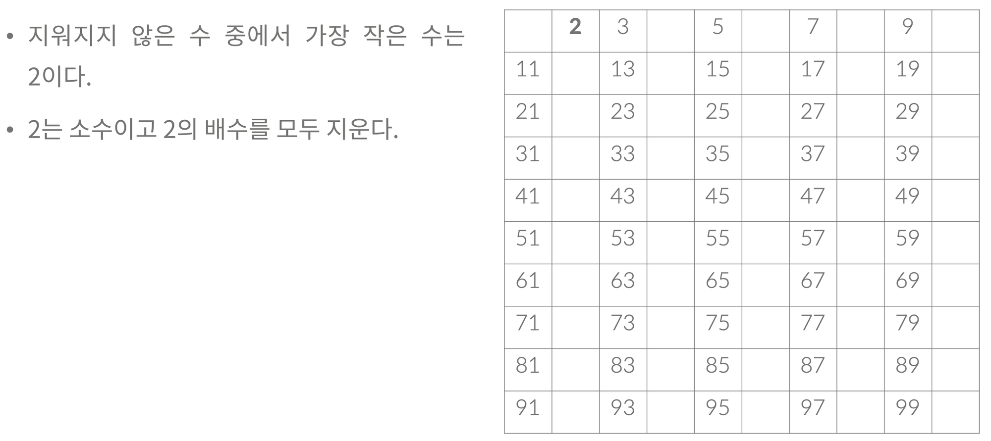 수학 - 1