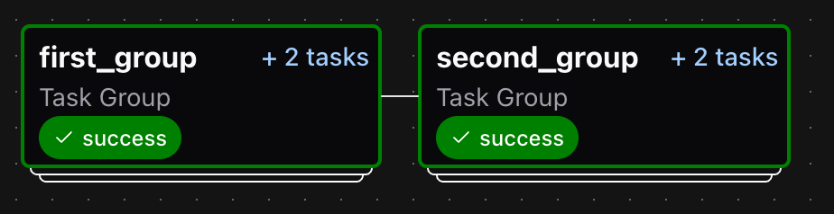 task-group1