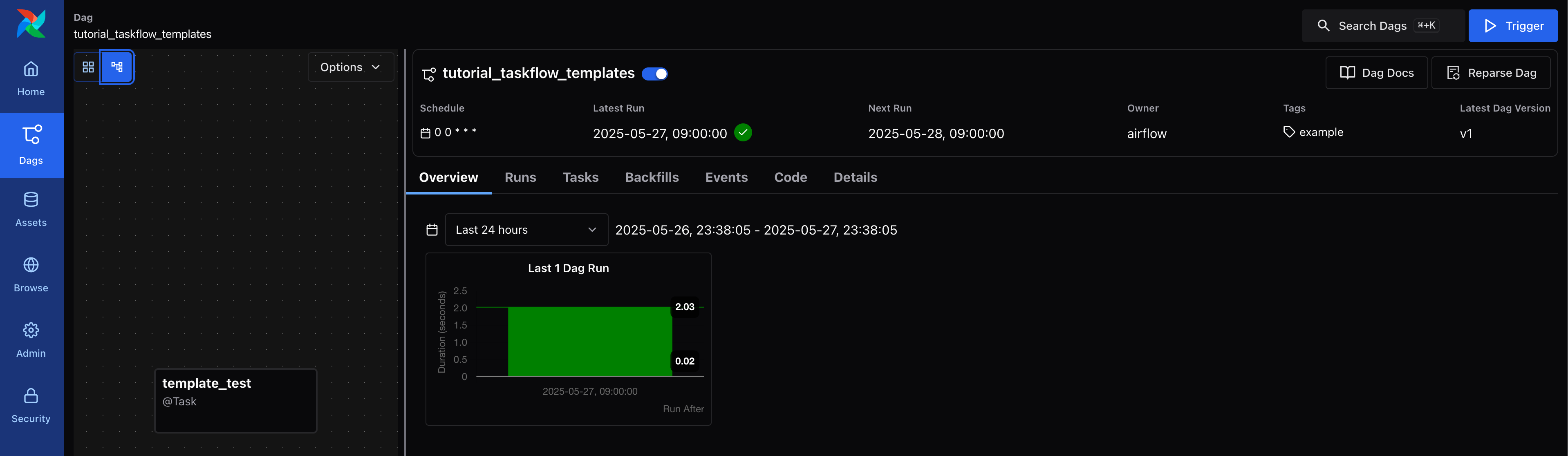 airflow-dag-overview