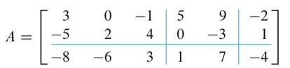 2. Matrix Algebra