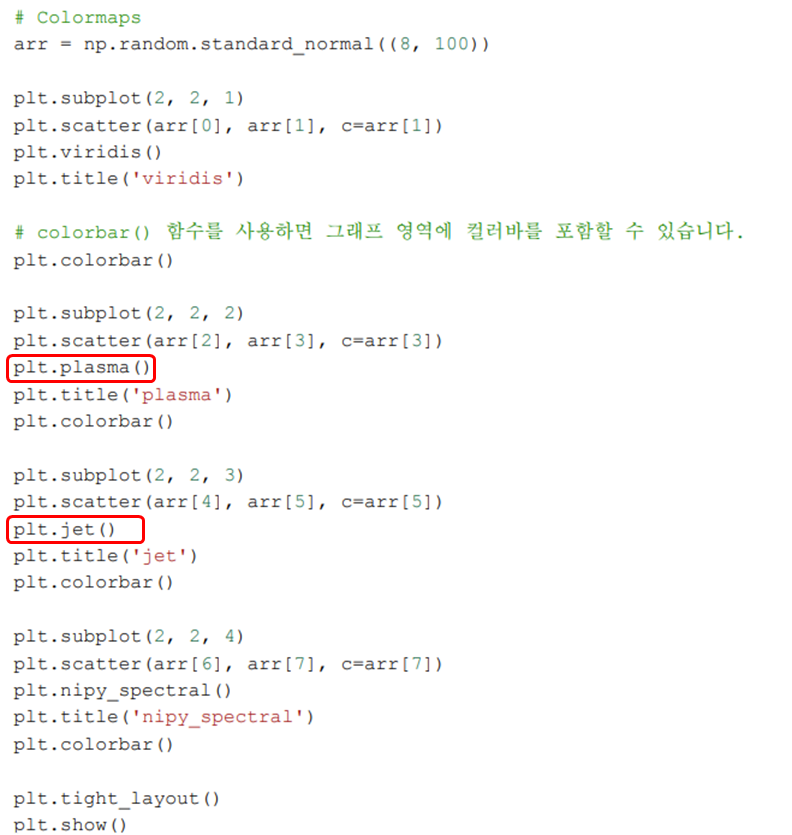 [데이터분석 데브코스] TIL Day 33 - 데이터 분석 과정 학습 및 시각화 실습 (3)