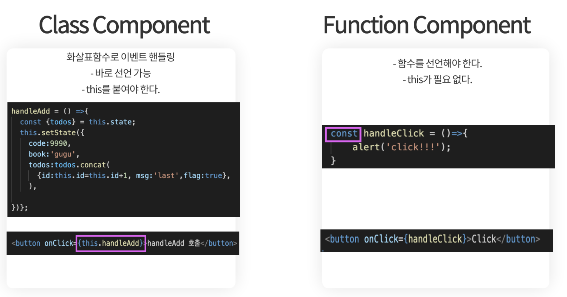 Class Component vs Functional Component