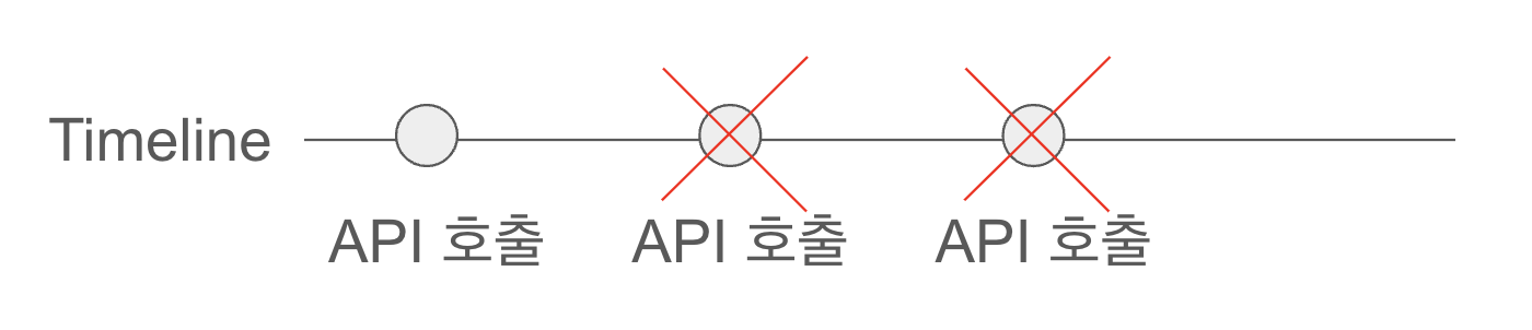 use first API