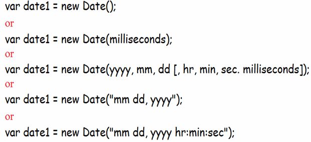 TIL: 24일차 "Date"