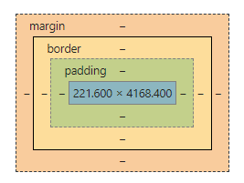 TIL: 4일차 "Margin과 Padding의 이해"