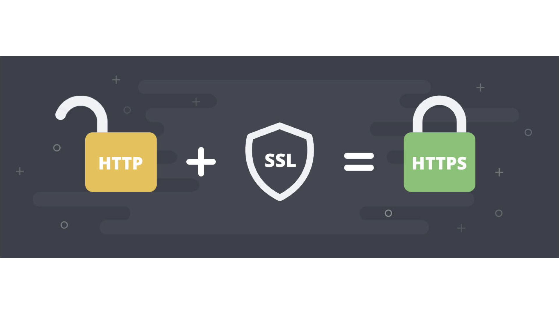 HTTPS (HyperText Transfer Protocol Secure)