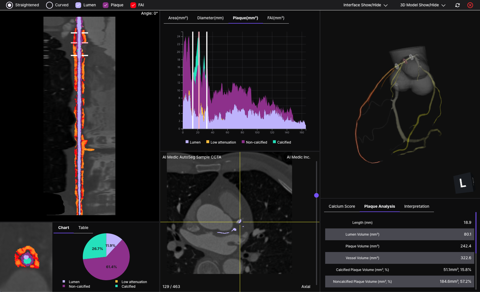일단 생긴건 멋짐