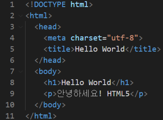 HTML