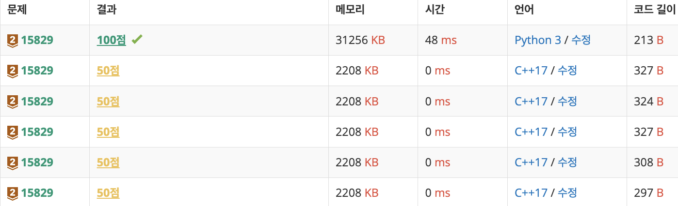 [BOJ(백준) 15829/C++/Python] Hashing