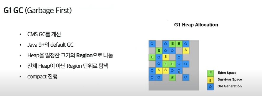 JVM GC