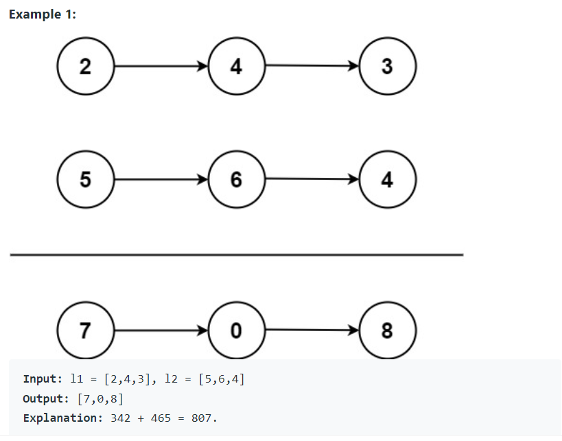 [LeetCode] 2. Add Two Numbers - c++
