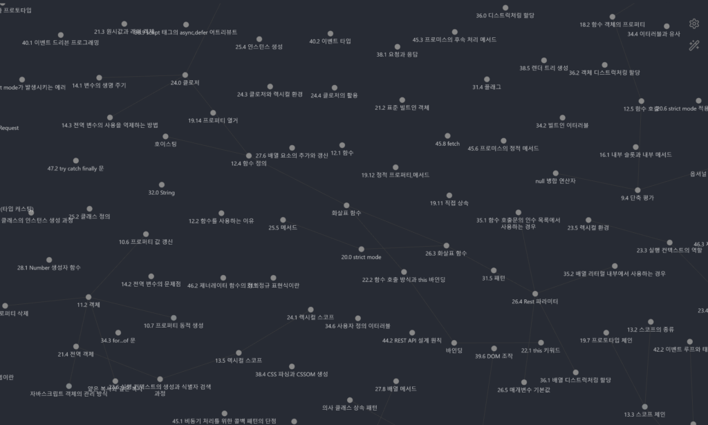 
Obsidian - 무식한 파일수와 정돈되지 않은듯한 graph view의 모습