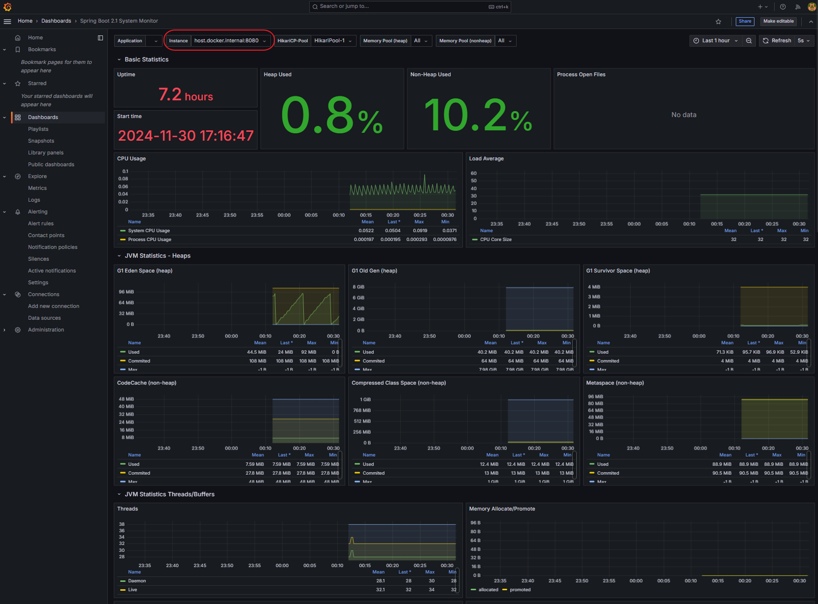 K6 부하테스트, Grafana (+ influx DB) 모니터링, Prometheus 인스턴스 메트릭 수집