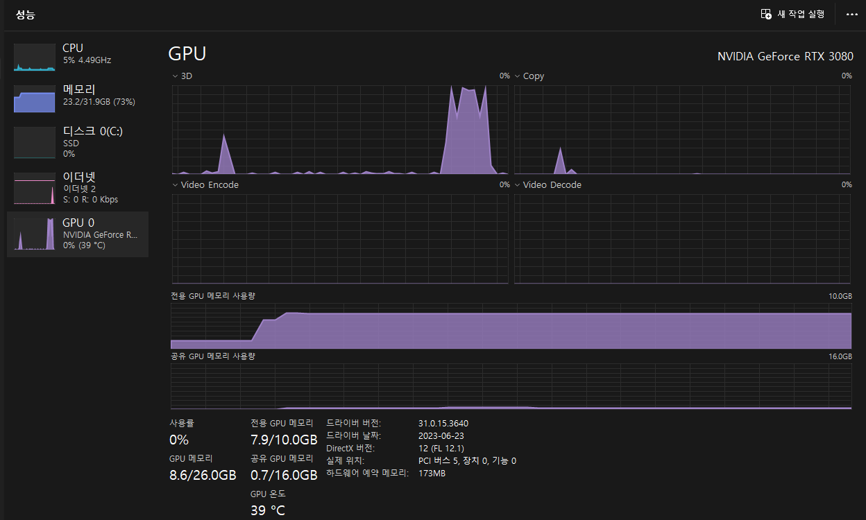 GPU 버전 단일실행 결과