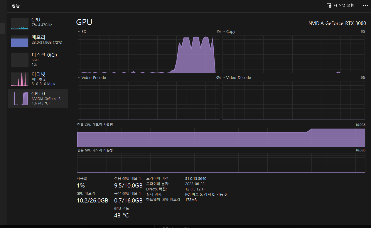 GPU 버전 2개 동시실행 결과