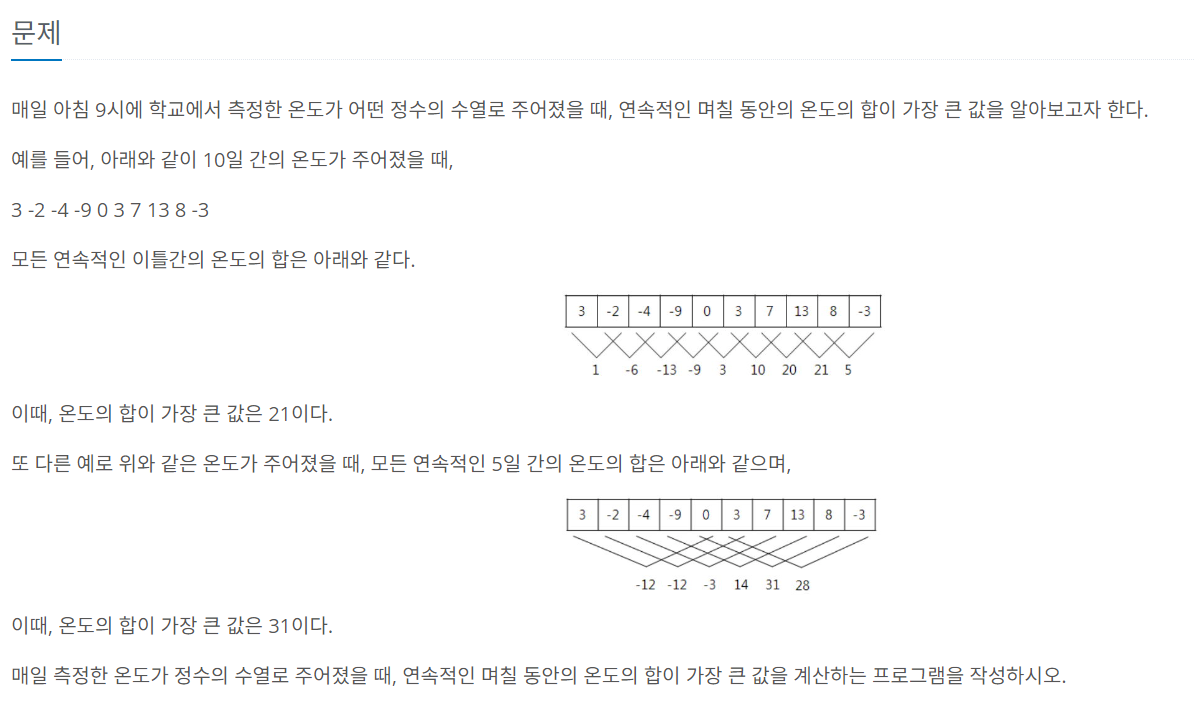 알고리즘 슬라이딩 윈도우 Sliding window